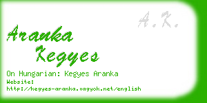 aranka kegyes business card